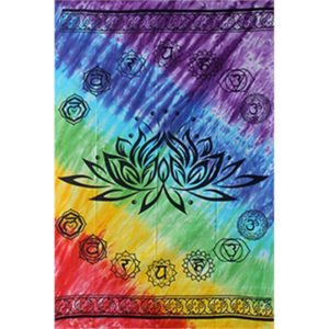 Wandkleed Lotus met zeven Chakrakleuren